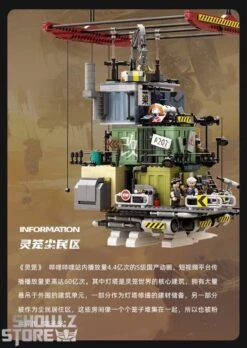 Pantasy 81101 Licensed Incarnation The Floating Mechanical City Building Blocks -Cheap Action Figures Store 16aed81587