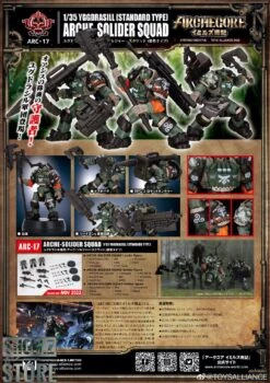 Toys Alliance 1/35 ARC-17 Yggdrasill Arche-Soilder Squad Standard Type Set Of 3 -Cheap Action Figures Store 3f38cca180