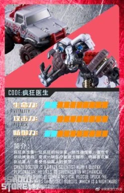 Dr.Wu & Mechanic Studio MC03D Crazy Doctor Wheelie -Cheap Action Figures Store 756c00a04f