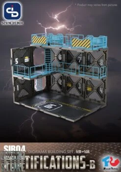 FreshRetro 1/18 1/24 SIB04 Scene In Box Fortifications-B Model Kit -Cheap Action Figures Store cd166aef23